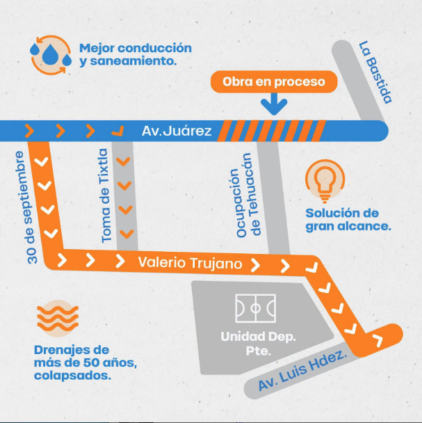 Obra Histórica de drenaje beneficiará a cerca de 12 mil Zamoranos